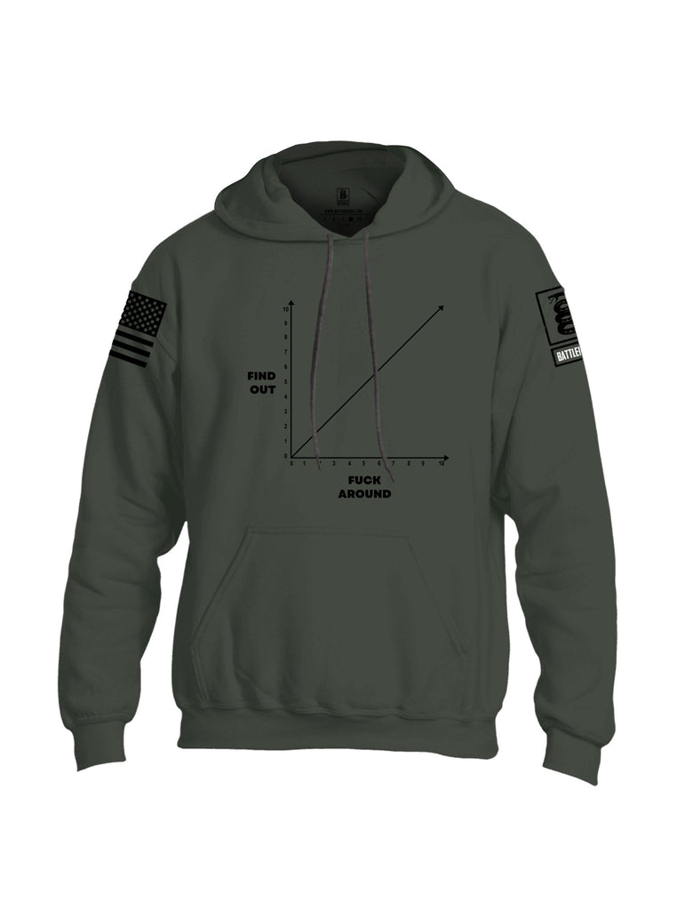 Battleraddle Fuck Around And Find Out Black Sleeves Uni Cotton Blended Hoodie With Pockets