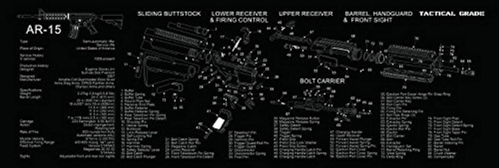 Battleraddle Tactical 12-Inch X 36-Inch Long Gun Cleaning Mat with AR15 Imprint shirt|custom|veterans|DSI