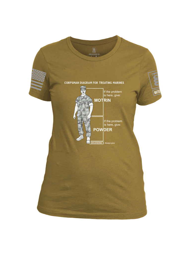Battleraddle Corpsman Diagram For Treating Marines Grey Sleeve Print Womens Cotton Crew Neck T Shirt
