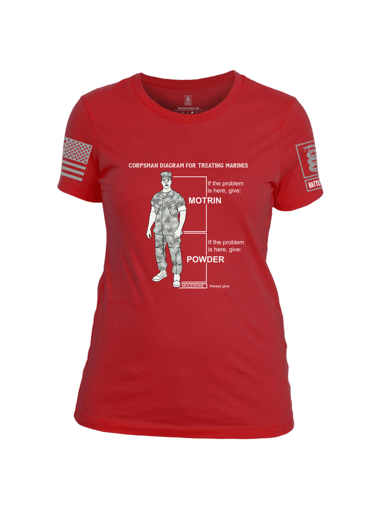 Battleraddle Corpsman Diagram For Treating Marines Grey Sleeve Print Womens Cotton Crew Neck T Shirt