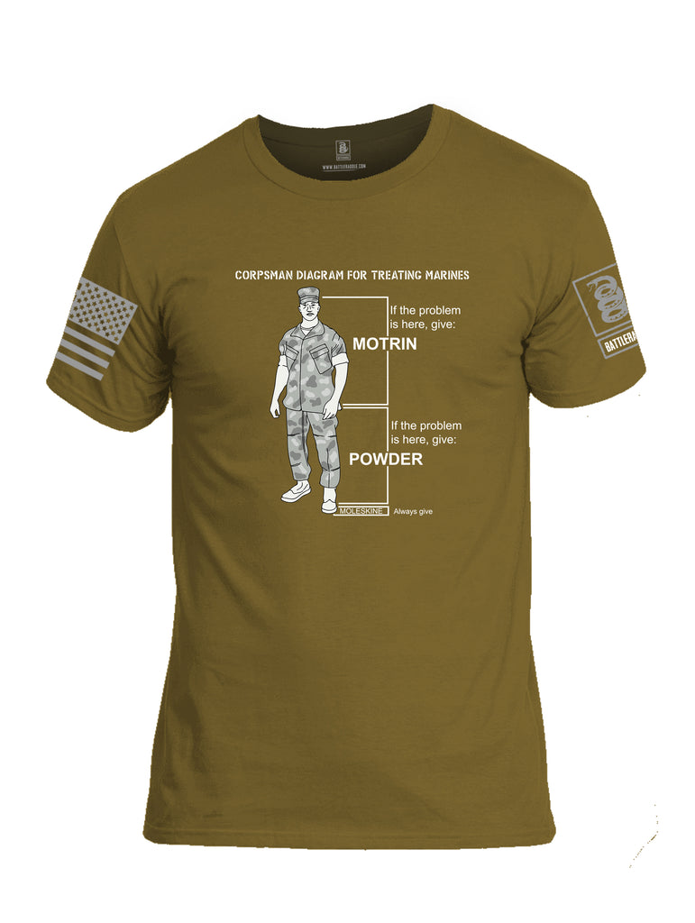 Battleraddle Corpsman Diagram For Treating Marines Grey Sleeve Print Mens Cotton Crew Neck T Shirt