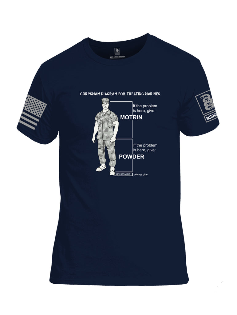 Battleraddle Corpsman Diagram For Treating Marines Grey Sleeve Print Mens Cotton Crew Neck T Shirt