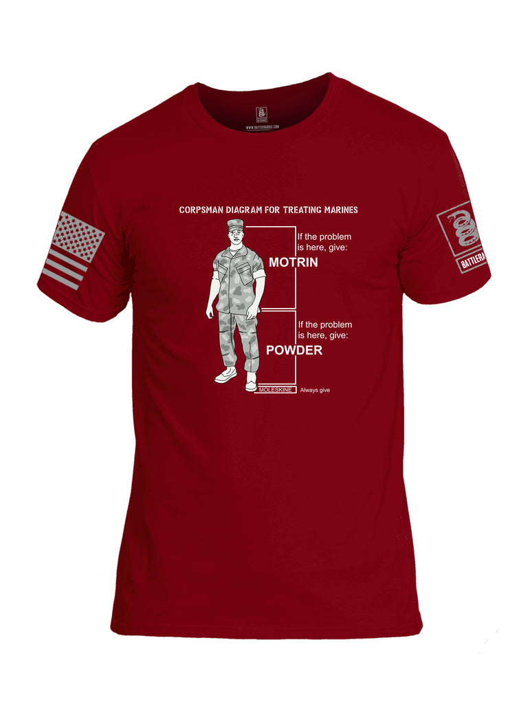 Battleraddle Corpsman Diagram For Treating Marines Grey Sleeve Print Mens Cotton Crew Neck T Shirt